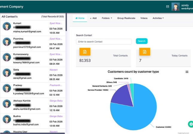 ERP Solution