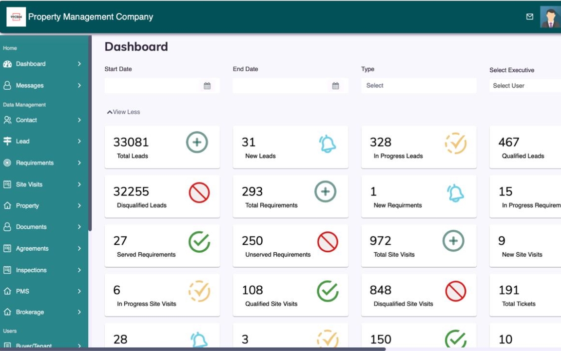 ERP Dashboard